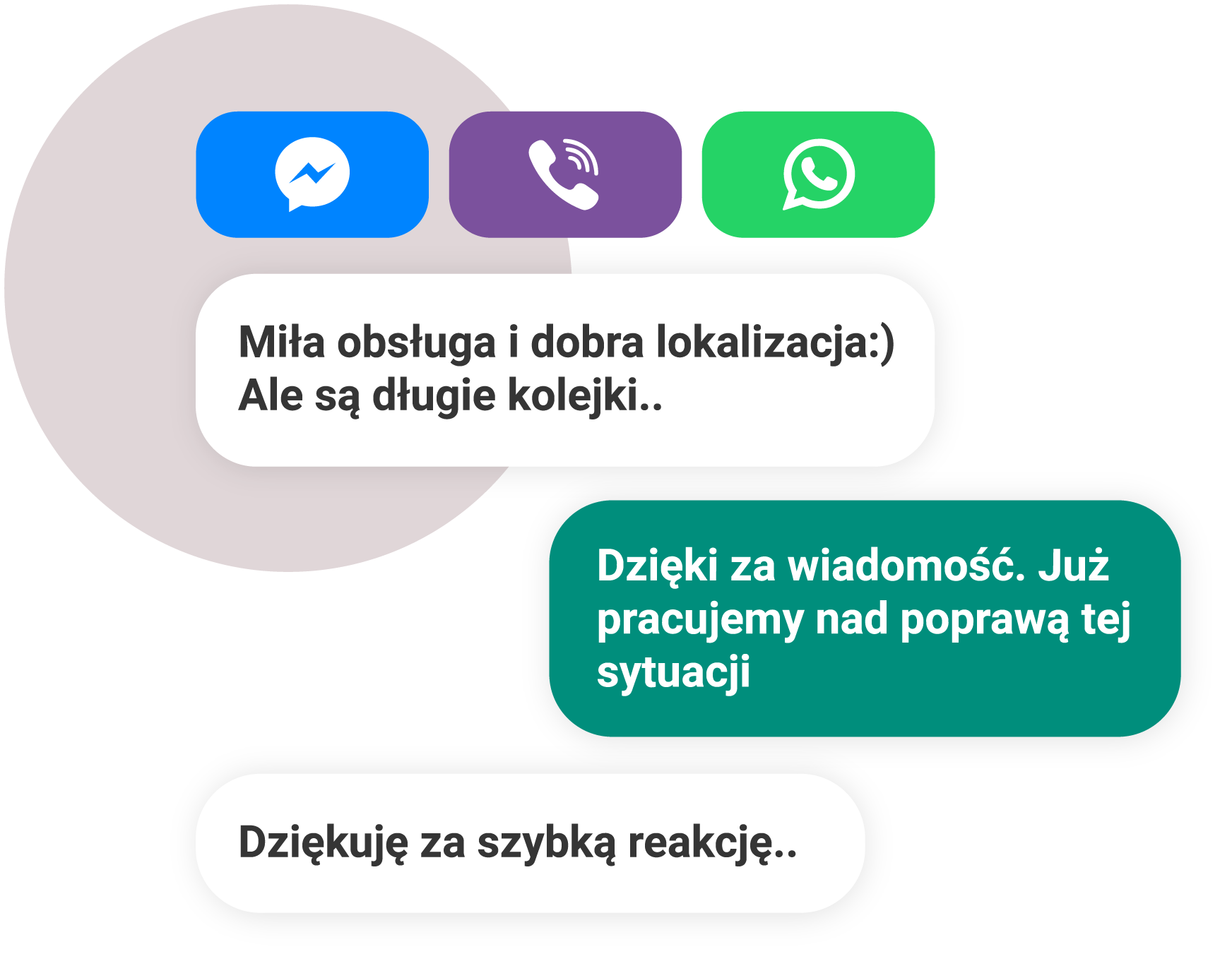 Zareaguj natychmiast i zmień doświadczenie klienta